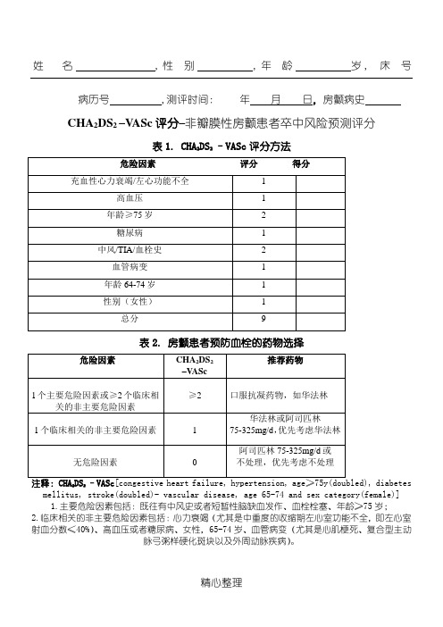 房颤CHA2DS2_–VASc评分办法