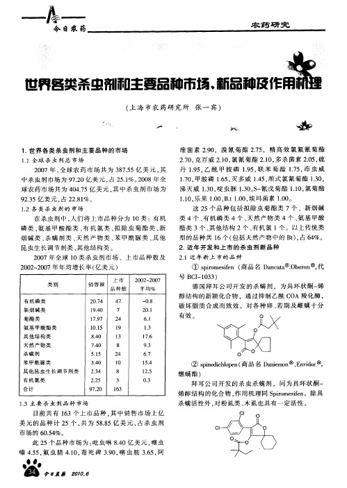 世界各类杀虫剂和主要品种市场、新品种及作用机理