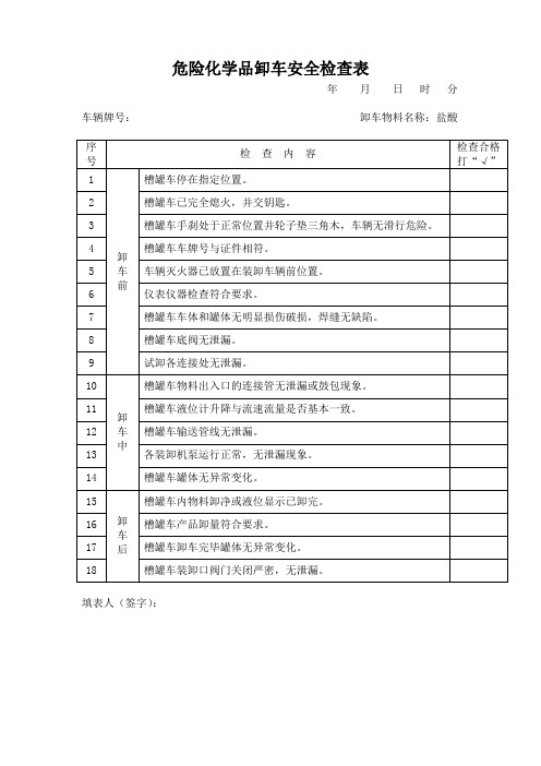 盐酸装卸车过程安全检查表