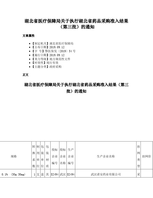 湖北省医疗保障局关于执行湖北省药品采购准入结果（第三批）的通知