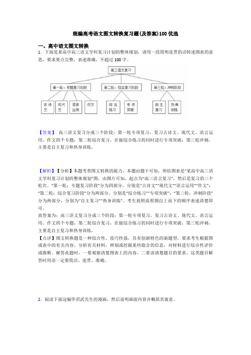 统编高考语文图文转换复习题(及答案)100优选