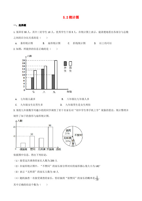 2018_2019学年七年级数学上册第5章数据的收集与统计5.2统计图作业设计(新版)湘教版