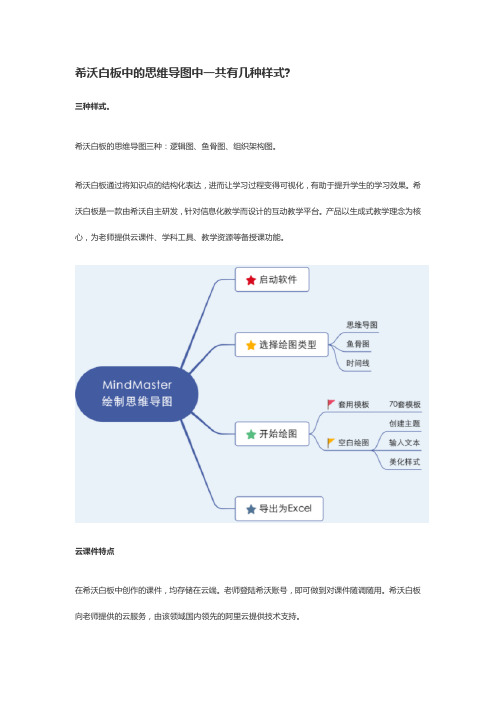 希沃白板中的思维导图有几种样式