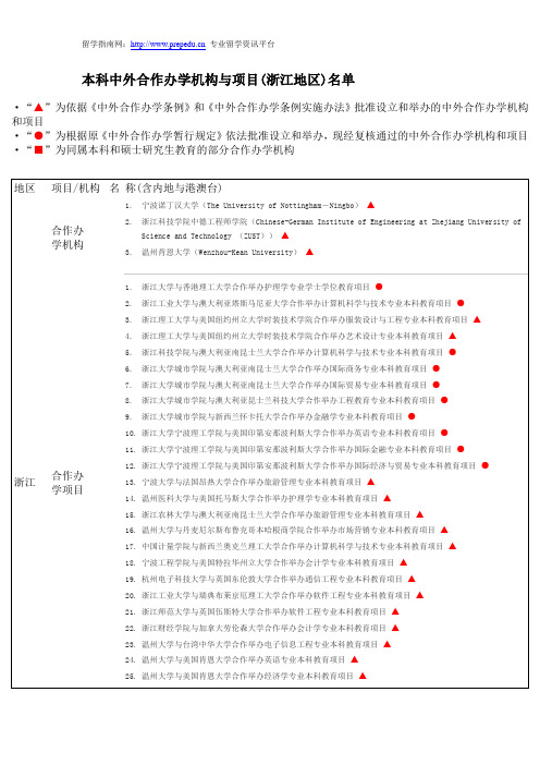 本科中外合作办学机构与项目(浙江地区)名单