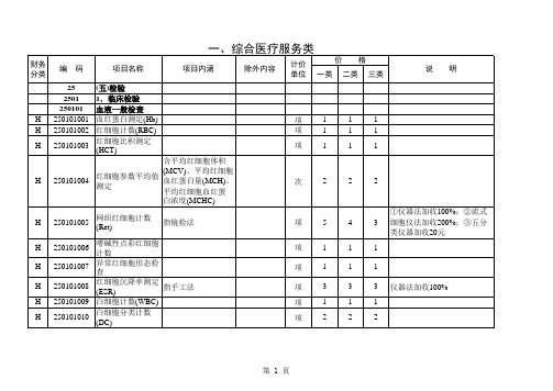 湖南省检验收费标准