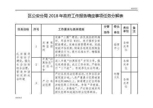 区公安分局2018年政府工作报告确定事项任务分解表 .doc