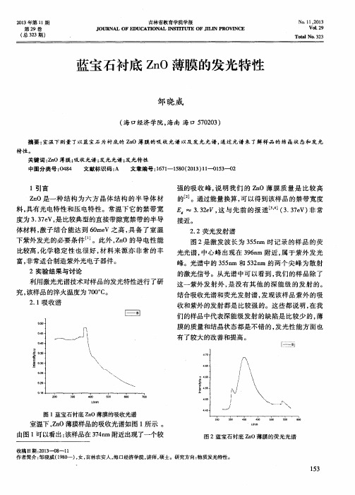 蓝宝石衬底ZnO薄膜的发光特性