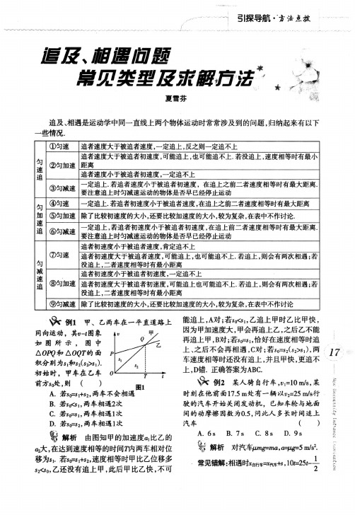 追及、相遇问题常见类型及求解方法