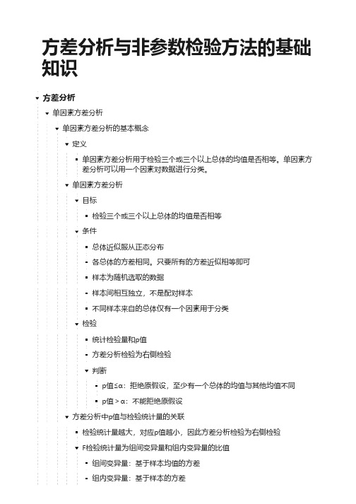 方差分析与非参数检验方法的基础知识