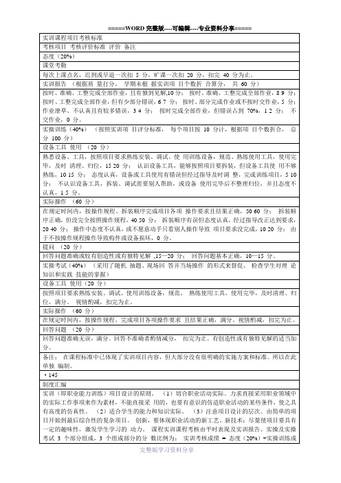 实训课程项目考核标准