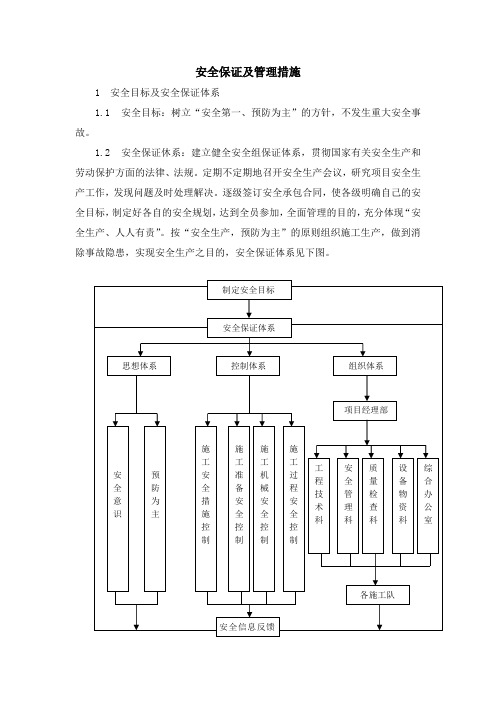 安全保证及管理措施