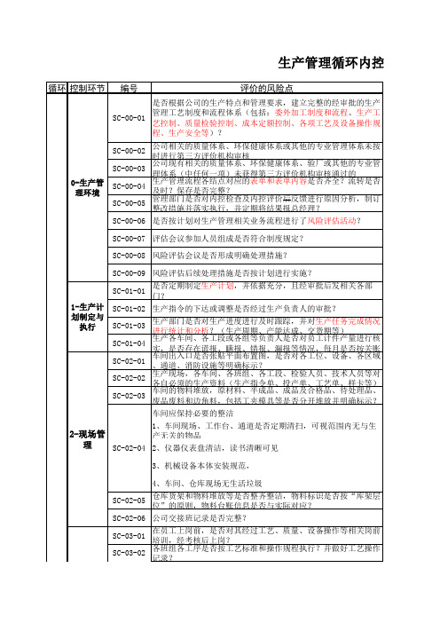 生产计划管理循环内控评价表