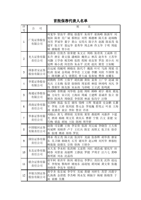 首批保荐代表人名单