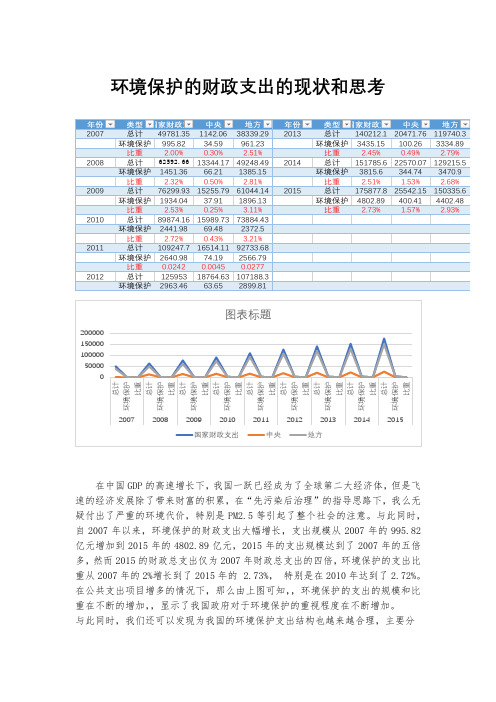 环境保护的财政支出的现状和思考