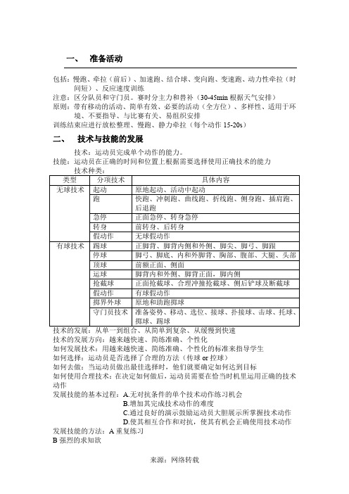 中国足协D级教练员培训理论课