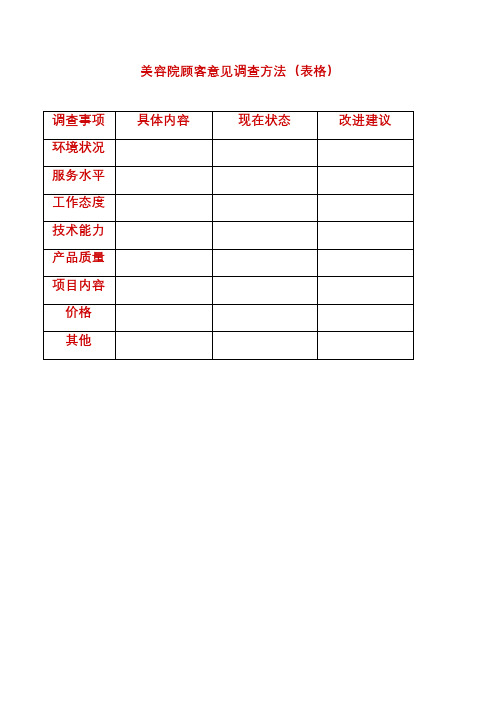 美容院常用表格合集-运营资料