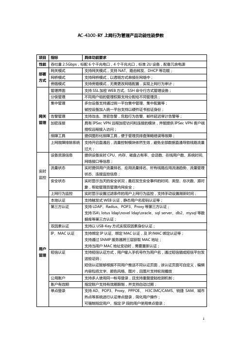 深信服上网行为管理功能参数