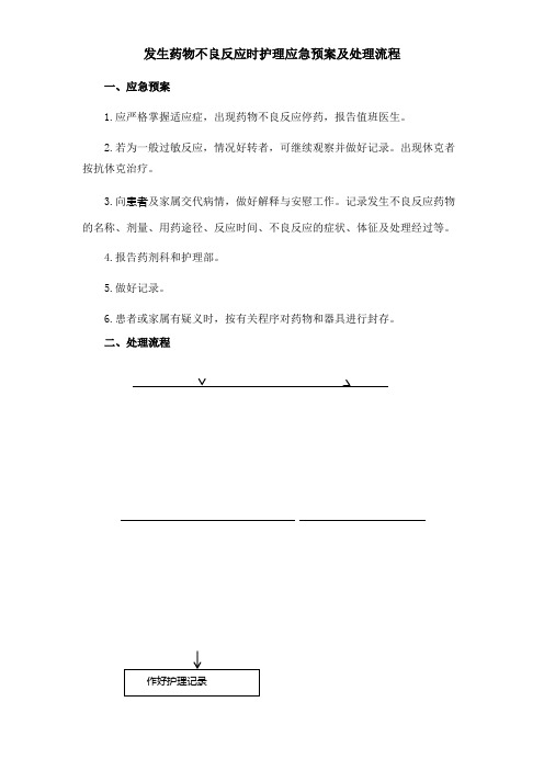 护理应急预案——发生药物不良反应时护理应急预案及处理流程