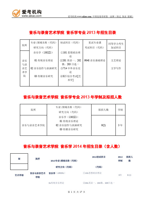 2015中国传媒大学音乐学考研 招生人数 参考书 报录比 复试分数线 考研真题 考研经验 招生简章