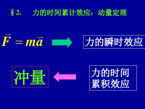 167;2.力的时间累计效应动量定理