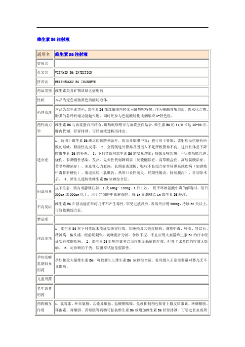 维生素B6注射液(常用注射药品说明书)