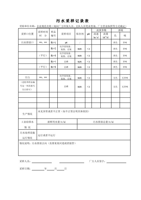 环境监测机构污水采样记录表模板