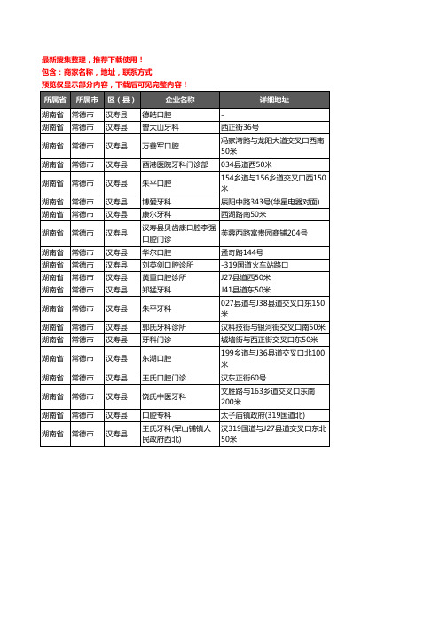 新版湖南省常德市汉寿县牙科企业公司商家户名录单联系方式地址大全20家