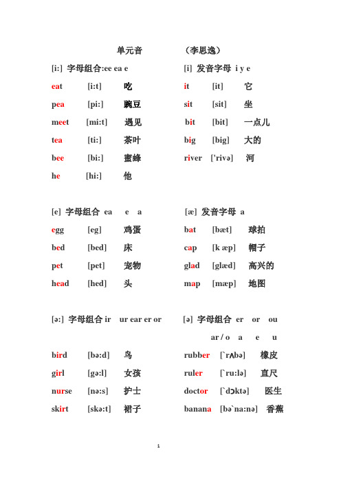 48个音标对应单词及音标(打印版)