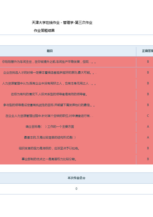 天津大学在线作业做题答案管理学(第三次作业) -