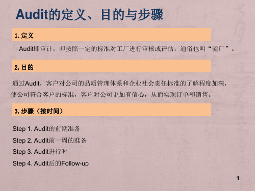 国外外贸客户audit验厂准备与流程