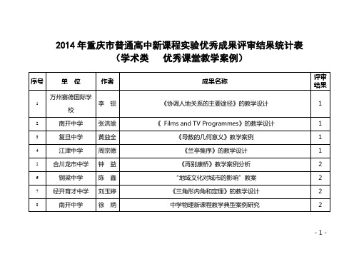 2014年重庆市普通高中新课程实验优秀成果评审结果统计表