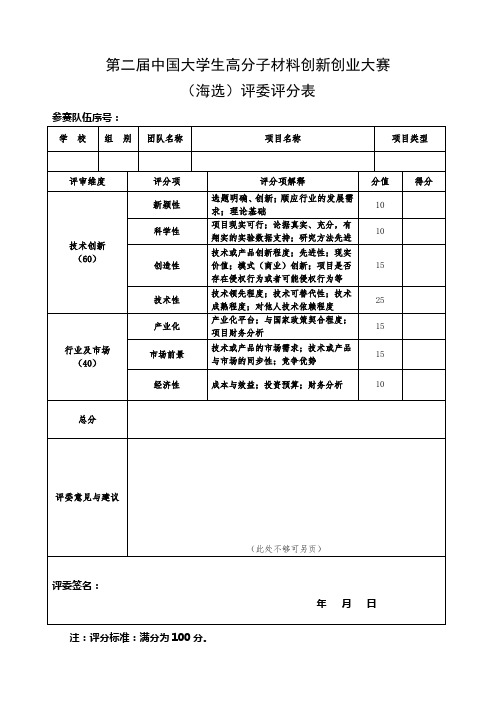 海选评分表