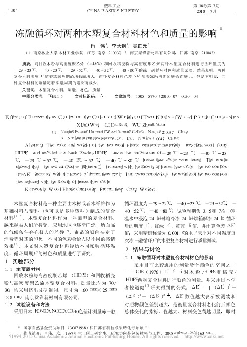 冻融循环对两种木塑复合材料材色和质量的影响