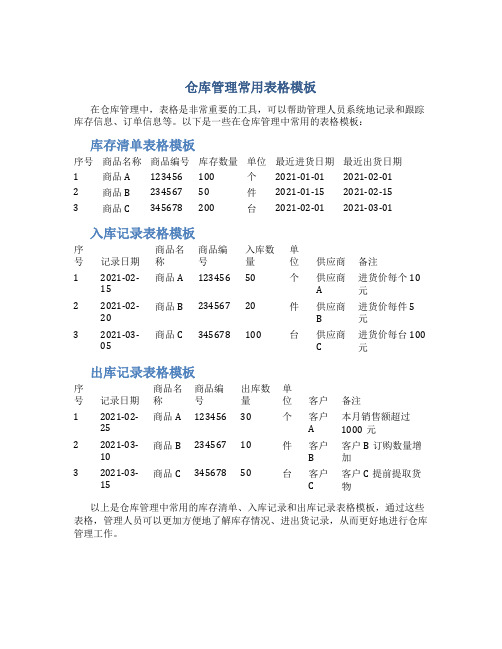 仓库管理常用表格模板