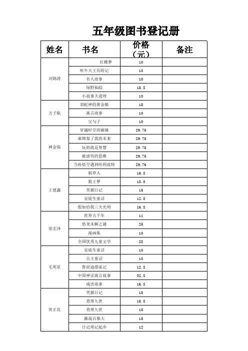 五年级学生图书登记表