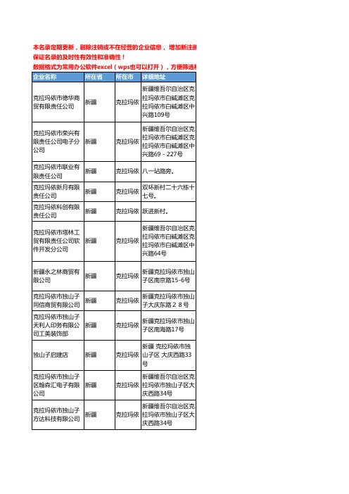 2020新版新疆省克拉玛依台式计算机工商企业公司名录名单黄页联系方式大全99家