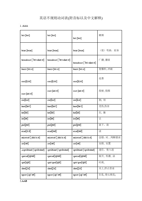 高考英语不规则动词表附中文以及音标(打印版)