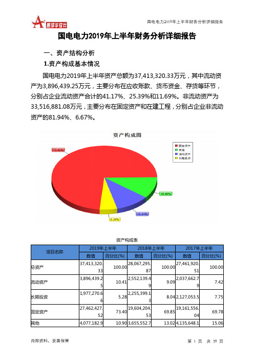 国电电力2019年上半年财务分析详细报告