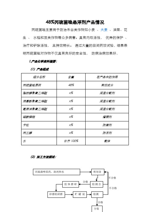 48%丙硫菌唑悬浮剂产品有关情况