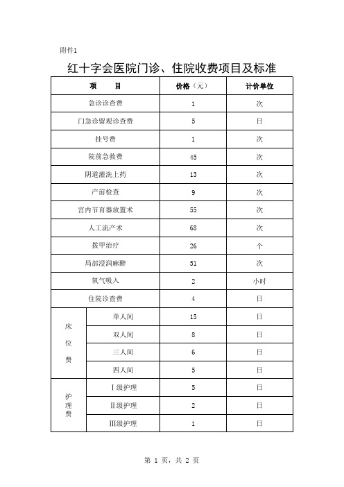 红十字会医院门诊 住院收费项目及标准