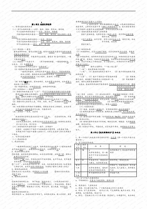 九年级化学沪教版各章节知识点(必备)60221