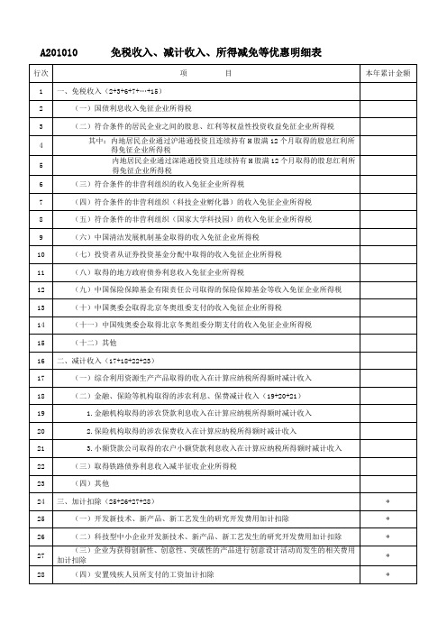 A201010免税收入减计收入所得减免等优惠明细表