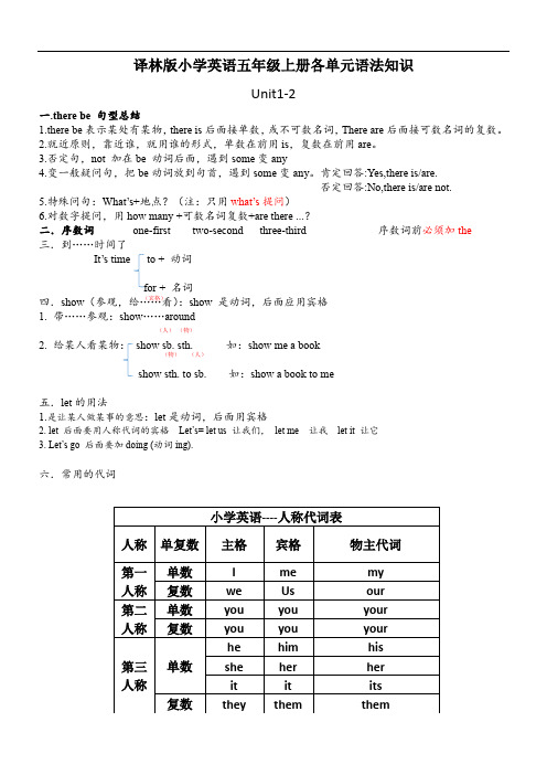 译林版小学英语五年级上册各单元语法知识总结.doc