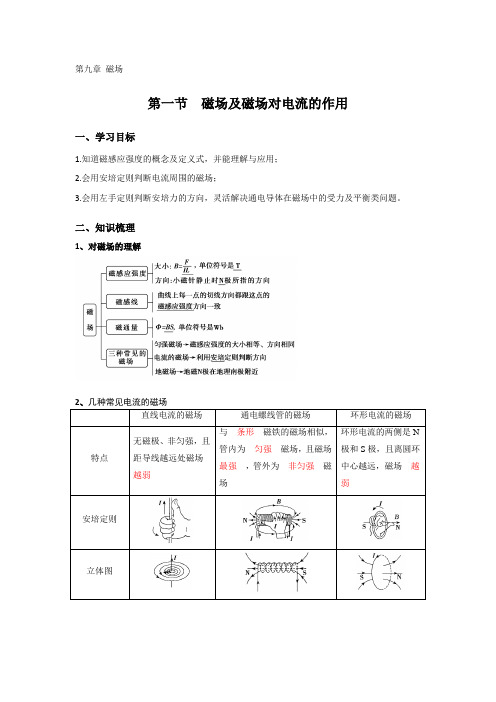 2019届高三物理第一轮复习第九章磁场第一节《磁场及磁场对电流的作用》学案学生版