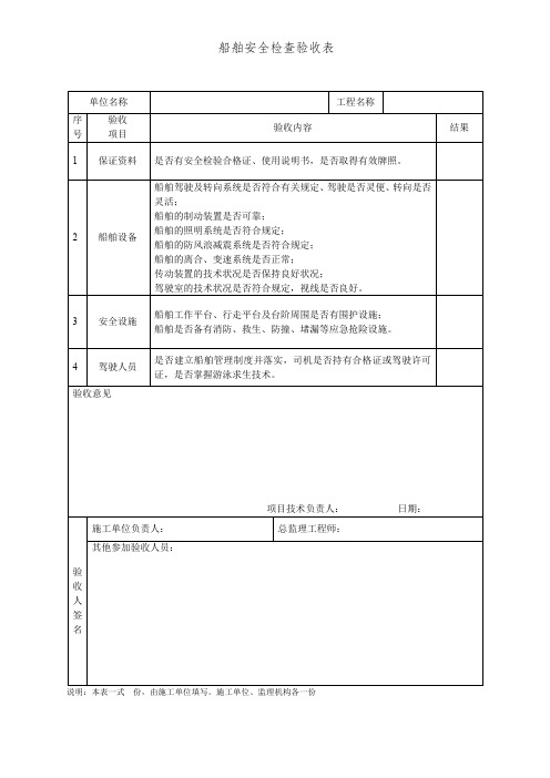 船舶安全检查验收表