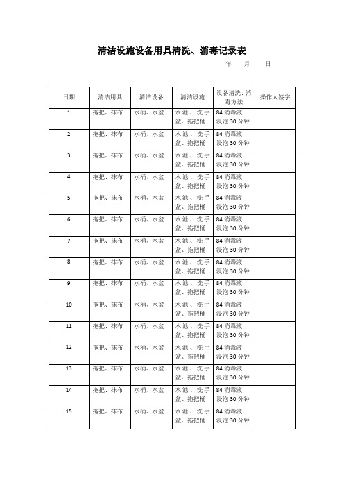 清洁设施设备用具消毒记录表