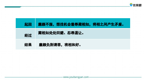 (新课标解读)2020版语文专题 三年级上册语文课件 6 将相和新课标改编版_46-50