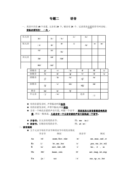 小升初英语_专题二语音