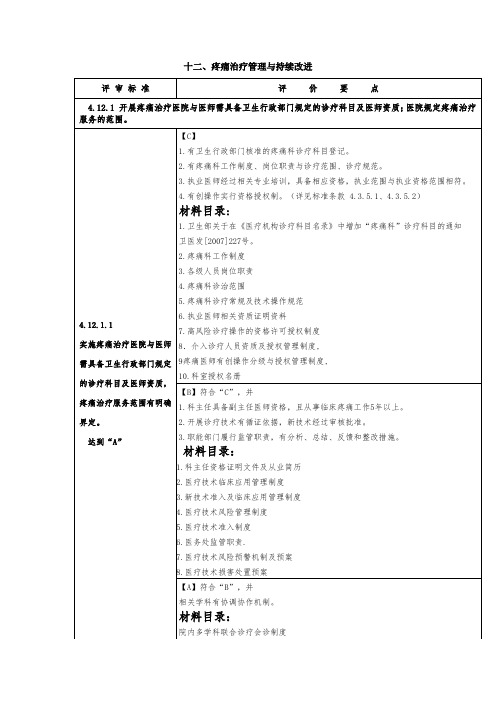 疼痛科管理与持续改进