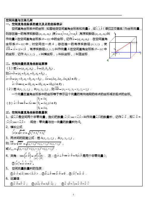 空间向量与立体几何知识总结(高考必备!)